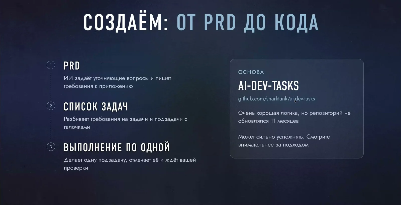 Слайд: от PRD до кода, PRD, список задач, выполнение по одной