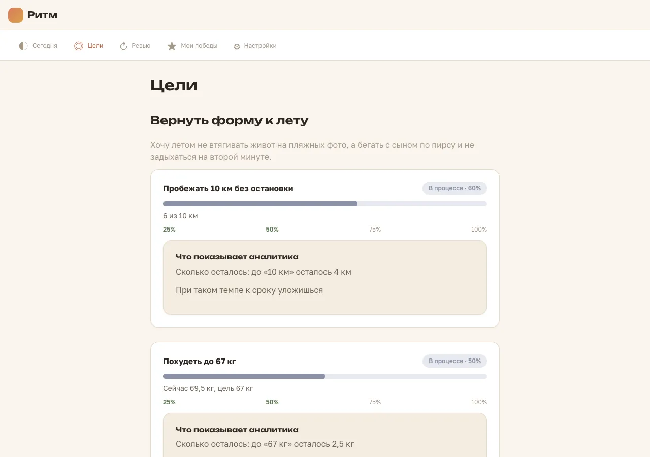 Трекер «Ритм»: цели и аналитика